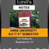 Anna University 8th Sem IT Notes