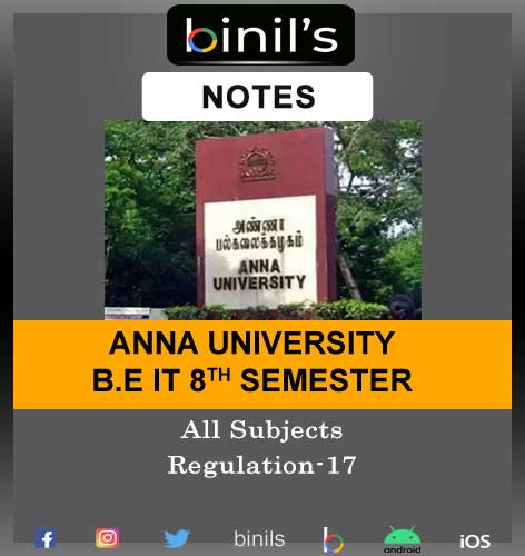 Anna University 8th Sem IT Notes