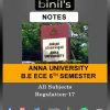 Anna University ECE Notes 6th Sem