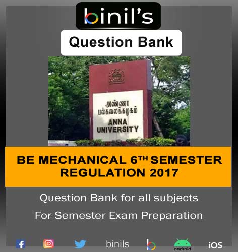 BE Question Bank Mechanical 6th Sem