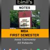 Anna University MBA Notes