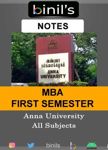 Anna University MBA Notes