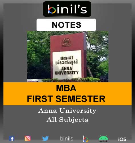 Anna University MBA Notes