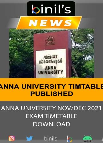 Anna University Exam Timetable 2021