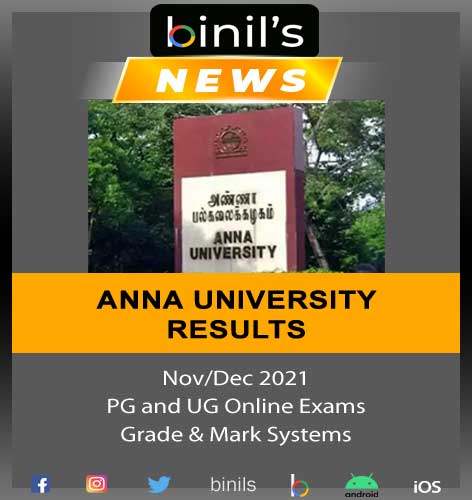 Anna University Results Nov/Dec 2021 Online Examination Available Here