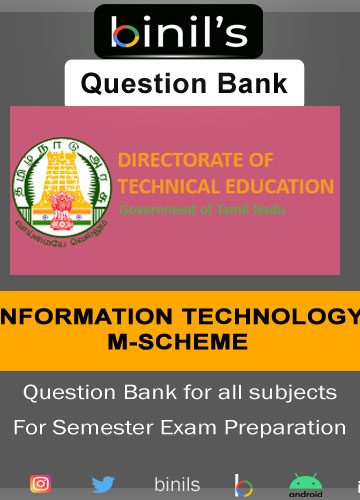 M-Scheme Question Bank IT