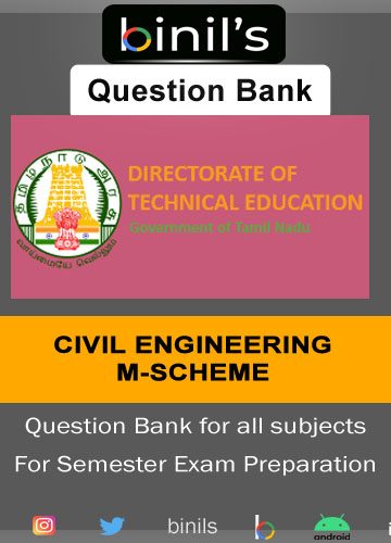 M- Scheme Question Bank for Civil