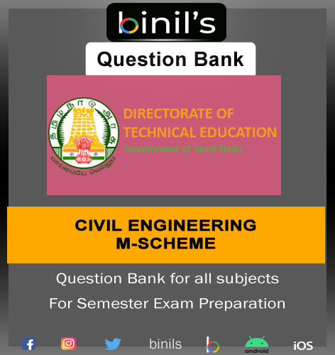 M- Scheme Question Bank for Civil