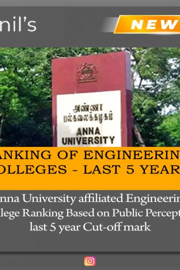 Anna university College Ranking-2022