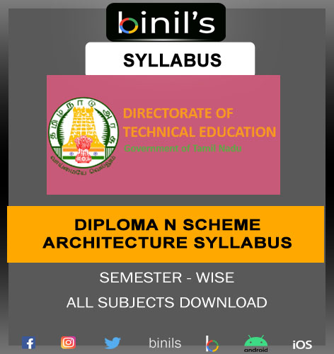 Diploma N scheme Architecture syllabus